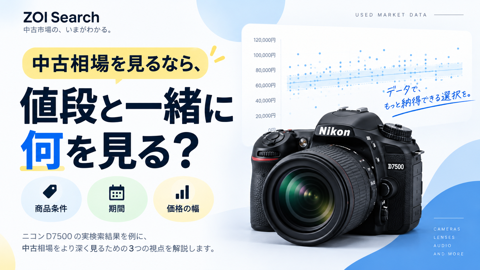 中古相場を見るなら、値段と一緒に何を見る？